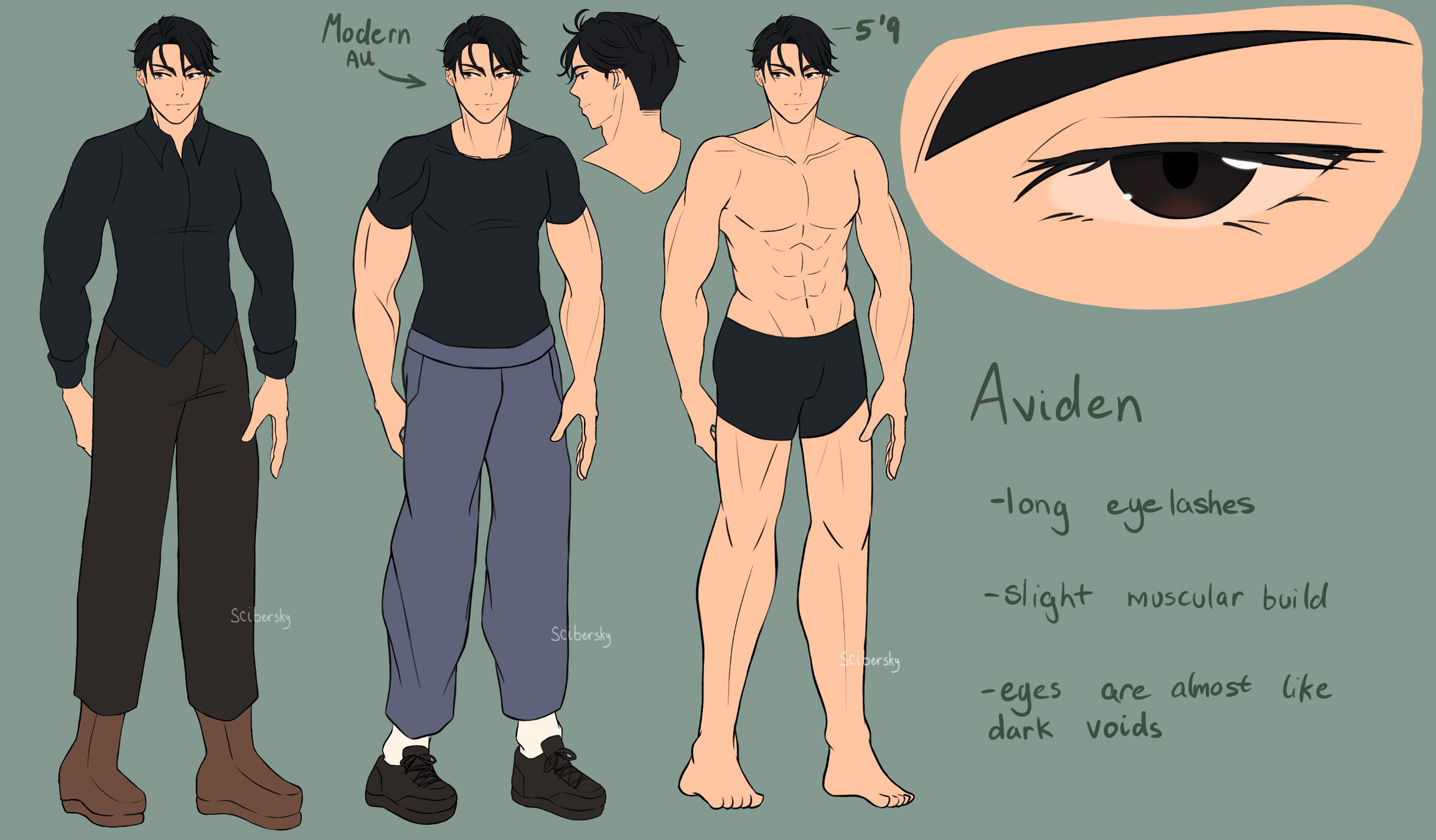 Aviden Reference